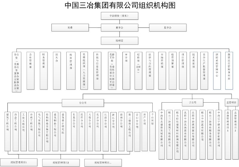 澳宝典资料大全